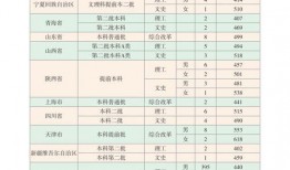 天天爆料配方大全最新消息,揭秘最新配方大全，美食制作新潮流